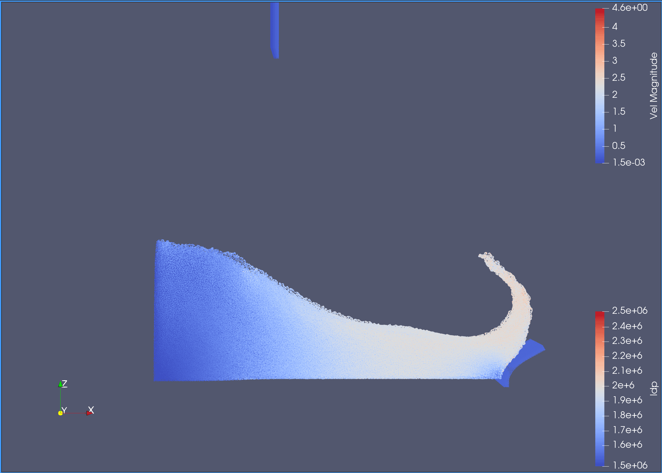 Simulation running with velocity visible