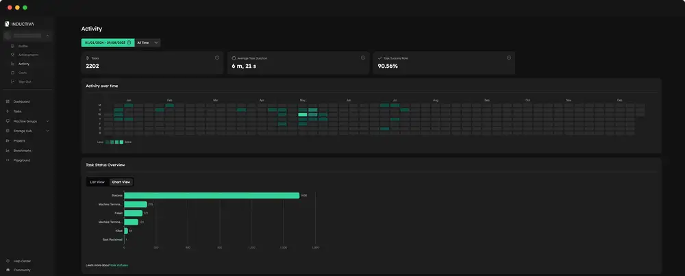 Web Console Dashboard