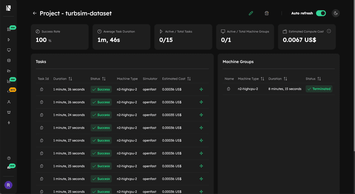 TurbSim console projects