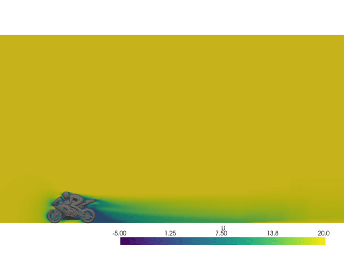 OpenFOAM simulation visualization