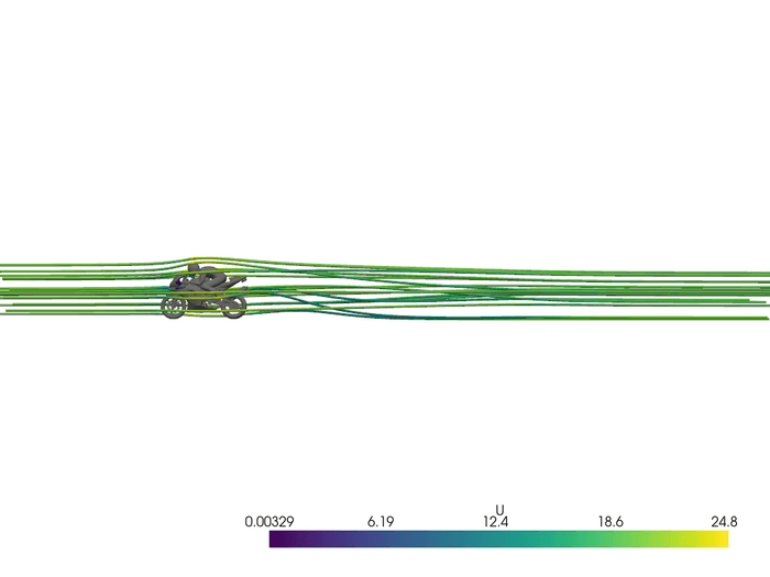 OpenFOAM simulation visualization
